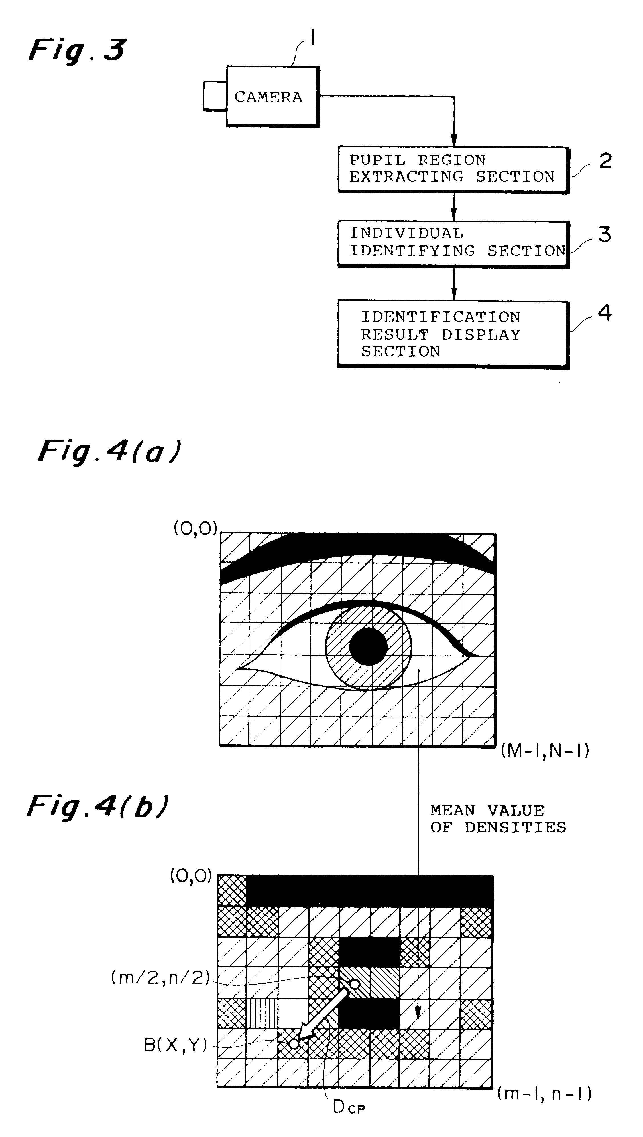 Eye image recognition method, eye image selection method and system therefor