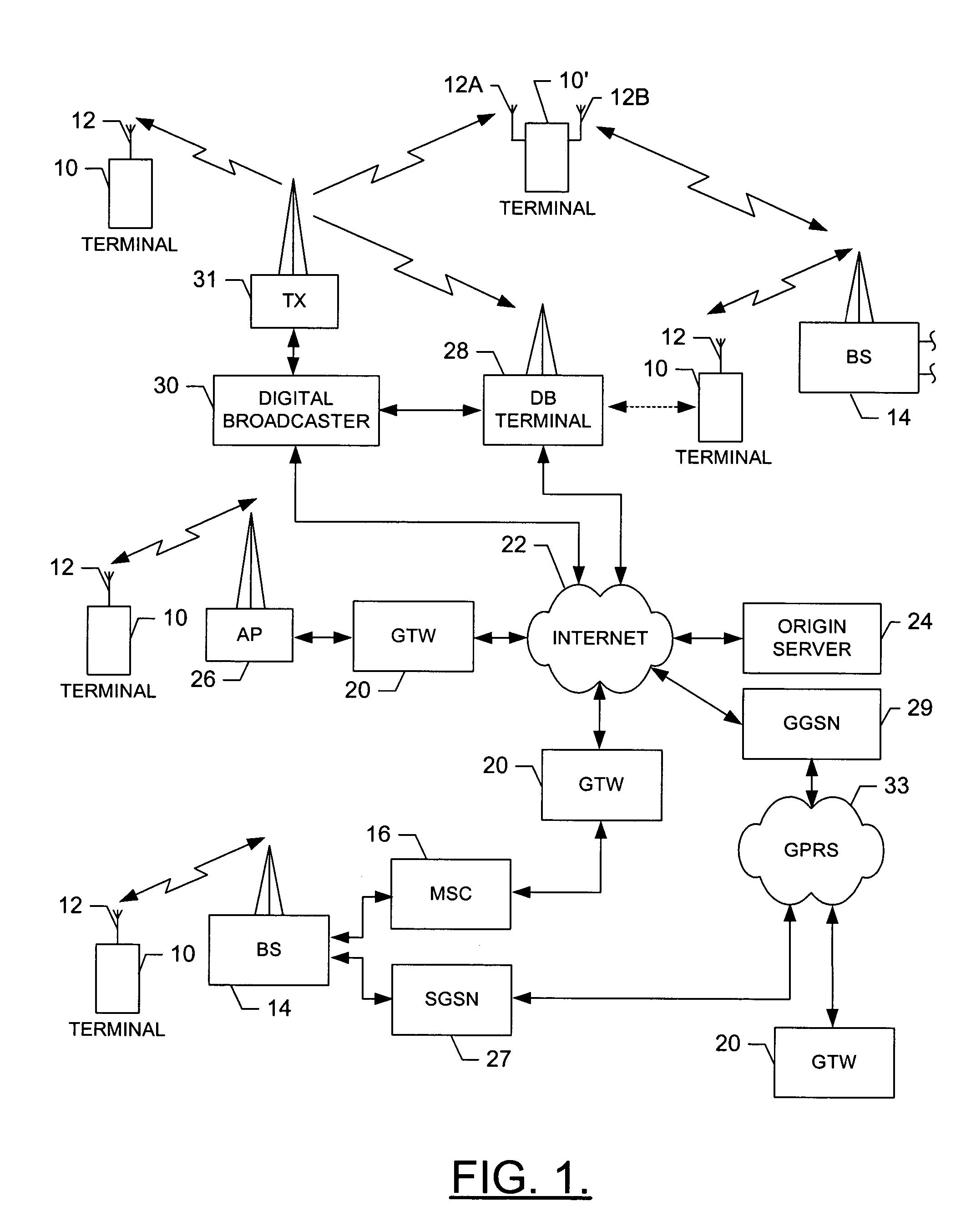 System and associated terminal, method and computer program product for controlling storage of content