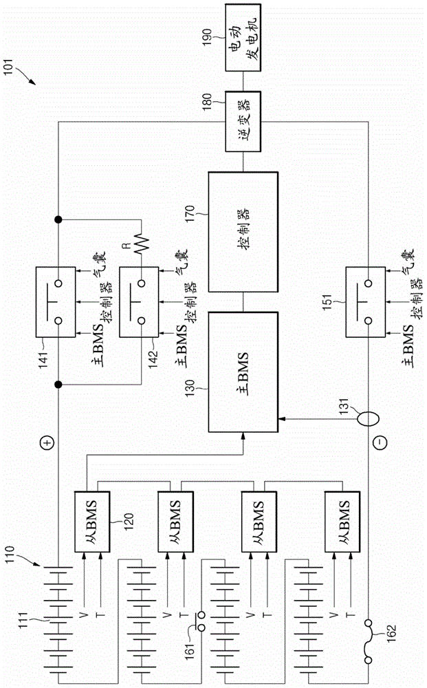 Battery management system and switching method thereof