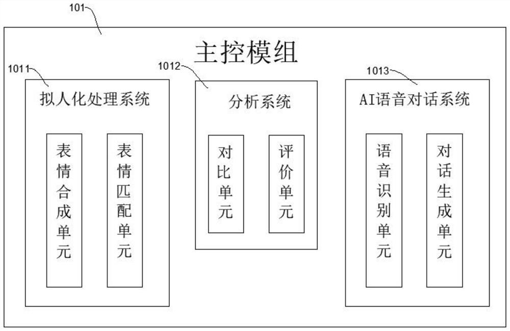 Infant autonomous exploration course auxiliary system