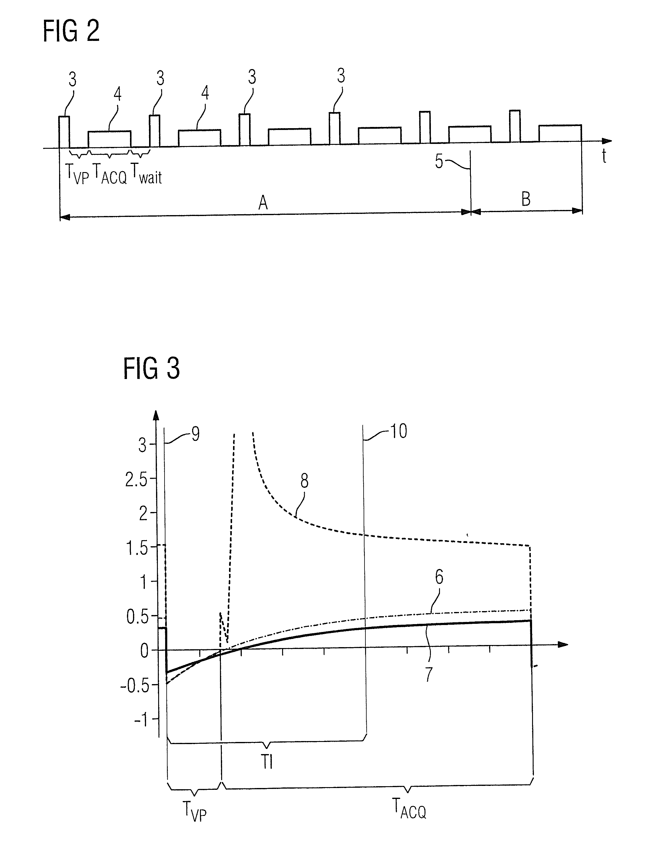 Method and magnetic resonance apparatus for image acquisition