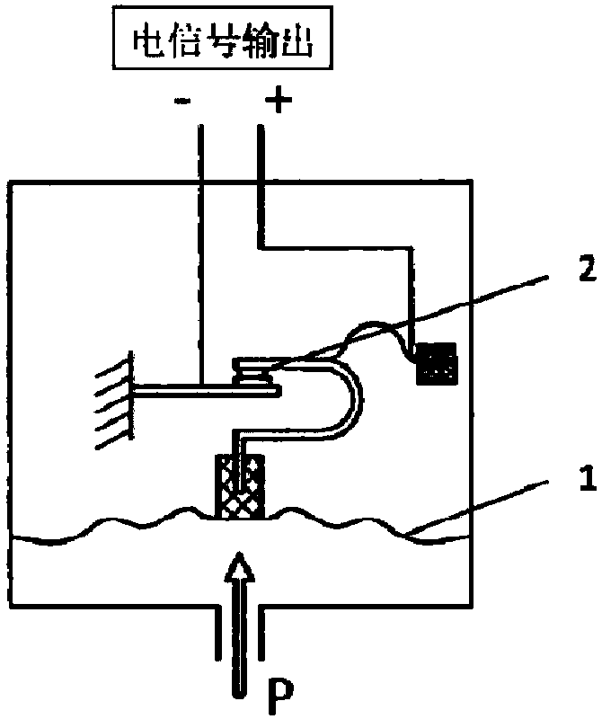 Large-overload stop structure of diaphragm type pressure signal device