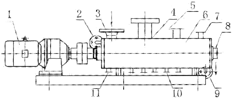Rod fin-type horizontal double-shaft stirring reboiler with propulsion blades