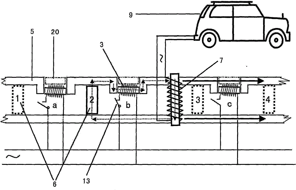 Electric vehicle driving road non-contact type power supply method