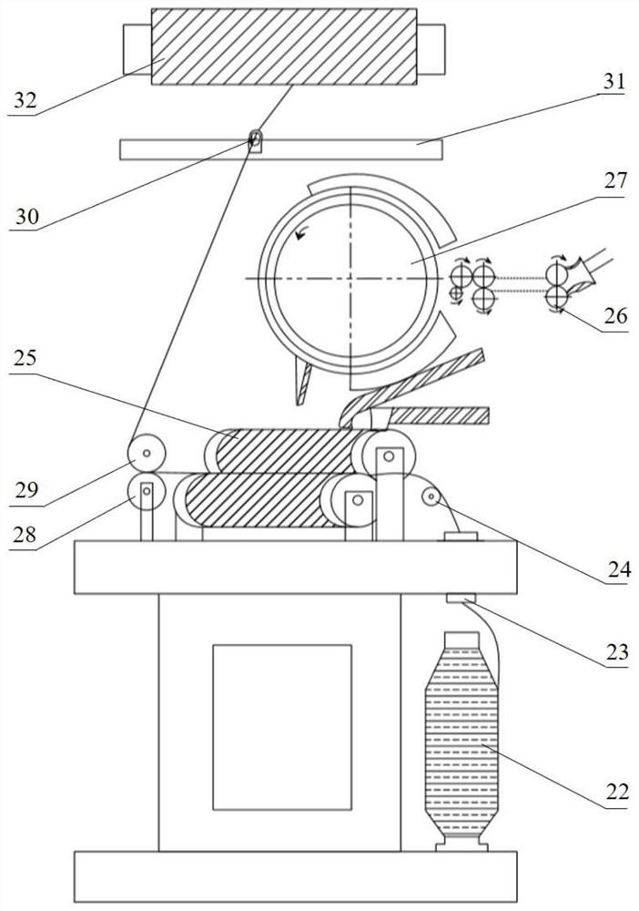 Flexible linear material of liquid fluid, liquid fluid composite yarn forming method and application