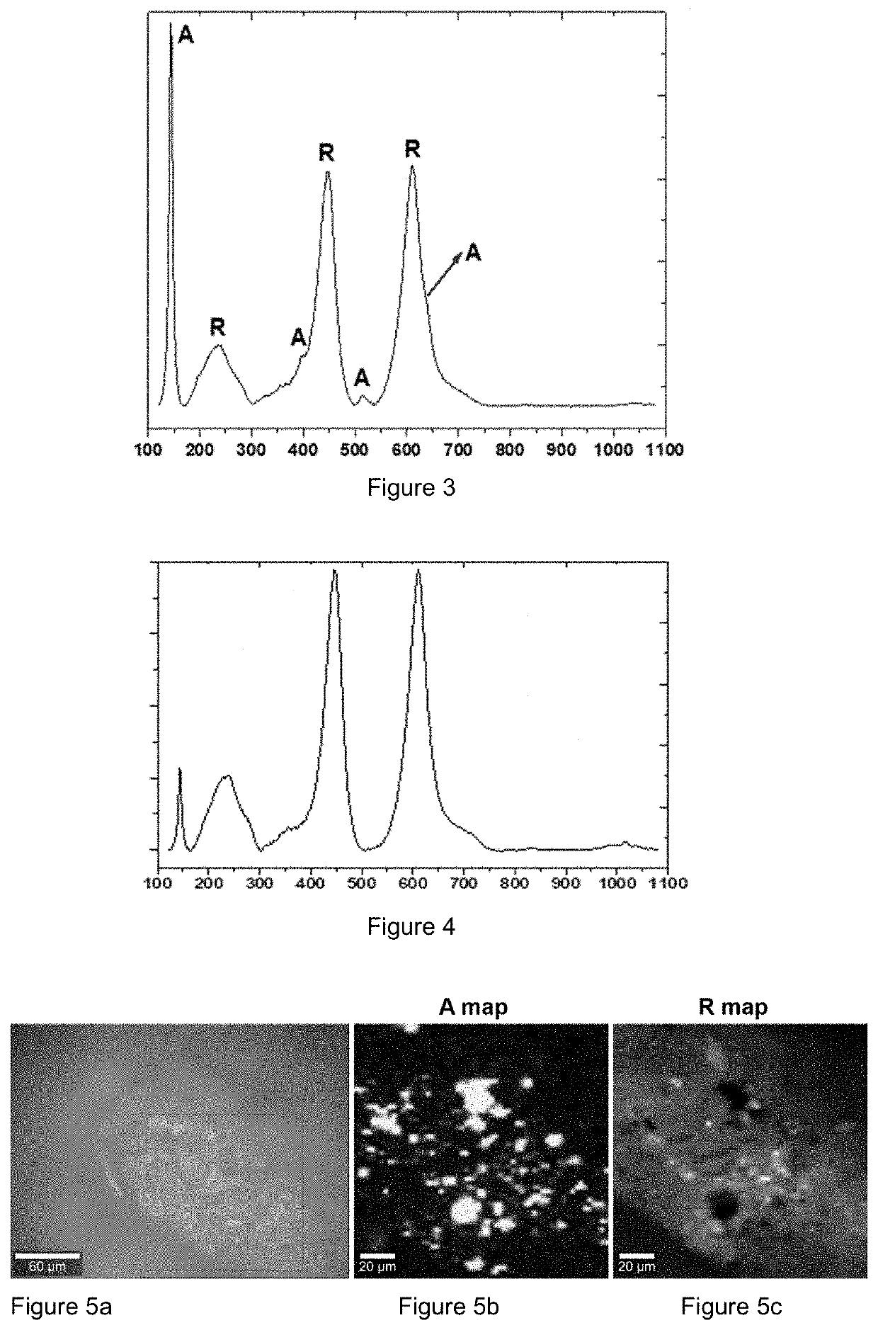 P-doped surface coatings and process of preparation thereof