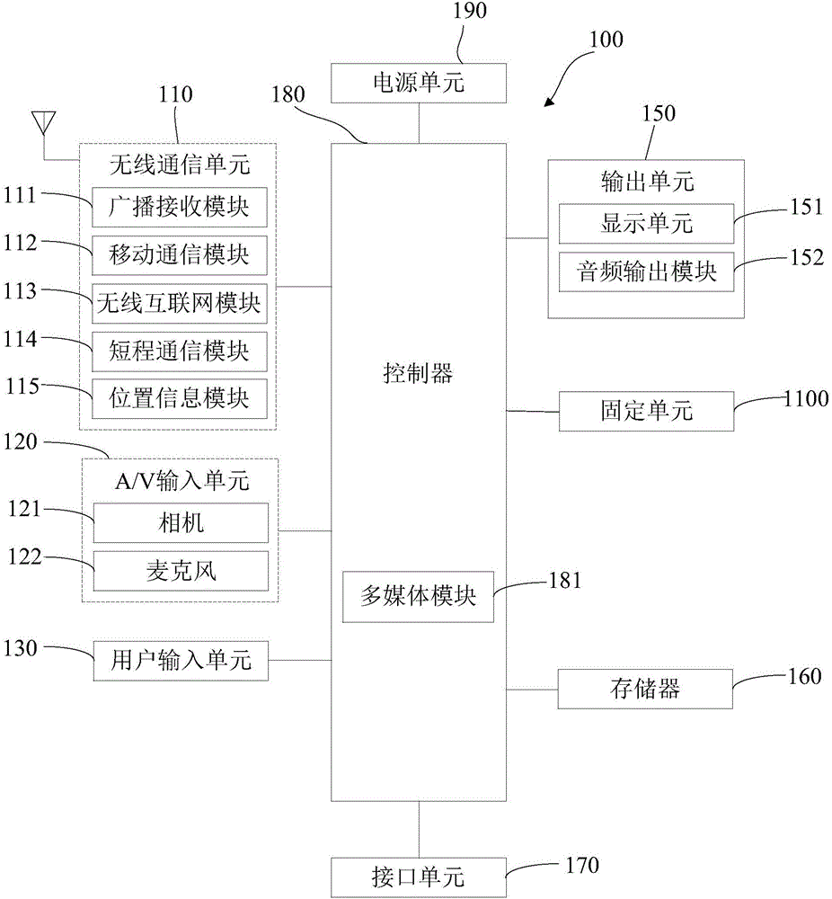 Method for dynamically inquiring communication protocol of chip and terminal