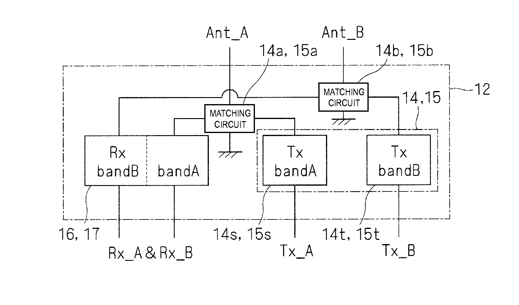 Duplexer module