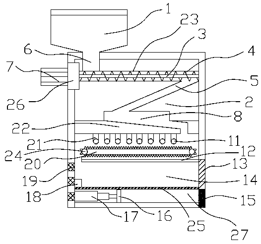 Automatically-controlled feeding device