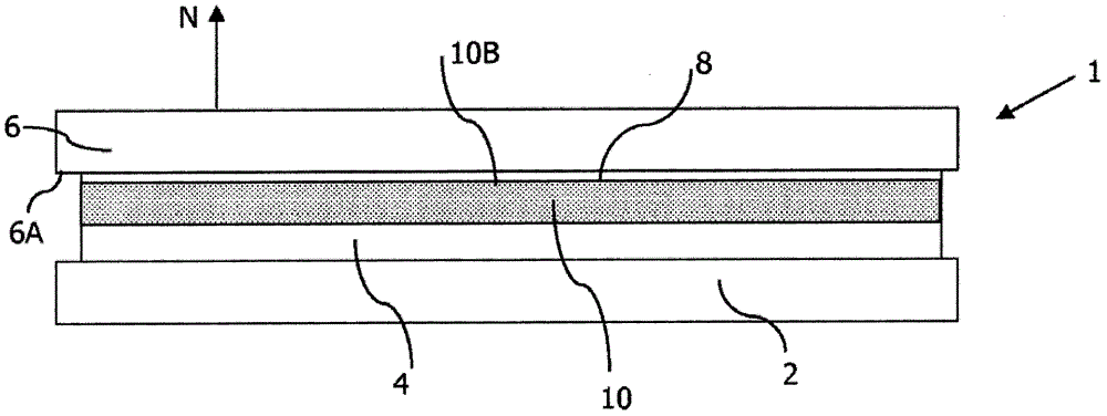 Electrochromic devices with anti-iridescence coatings