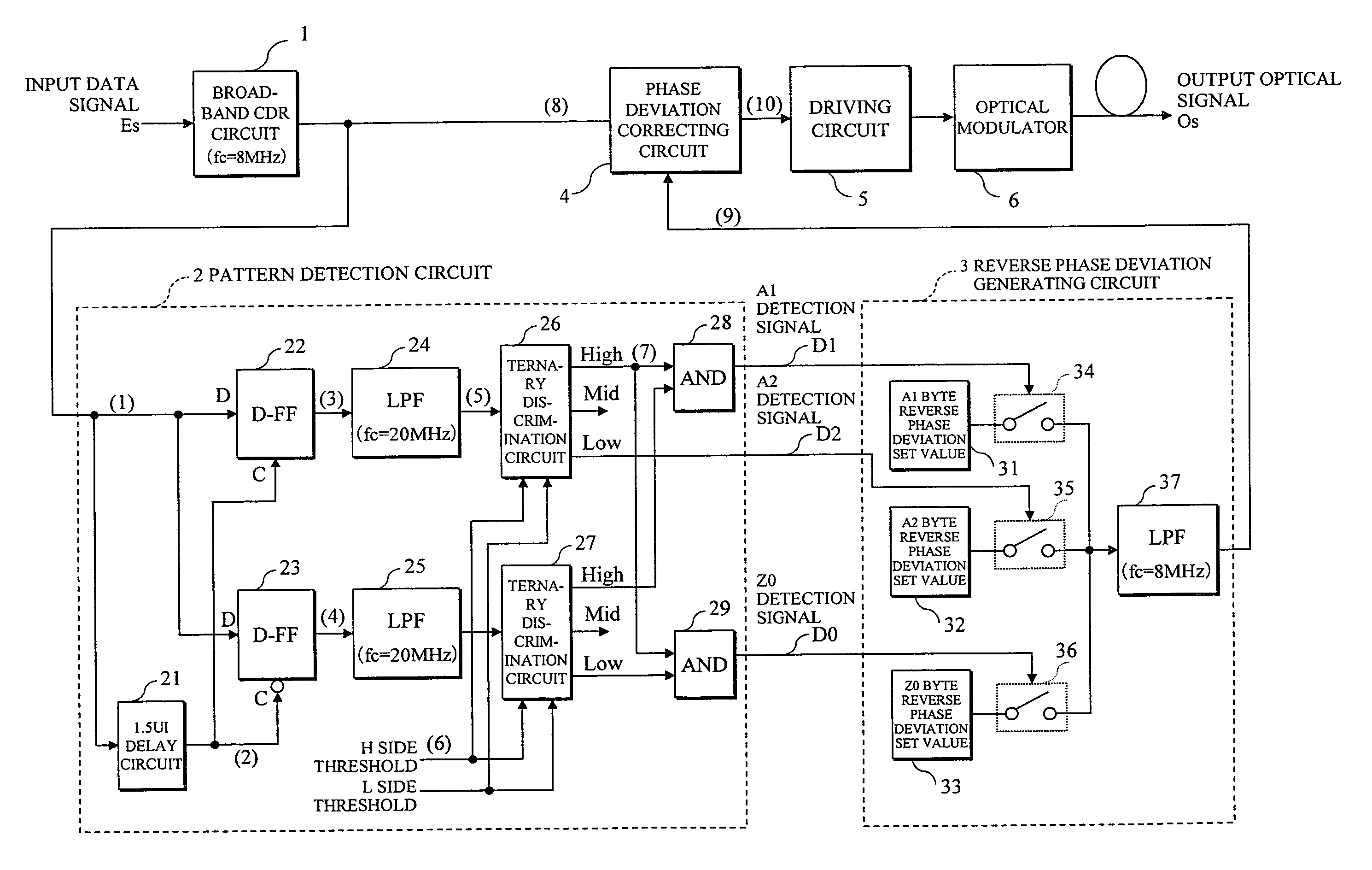 Jitter suppression circuit