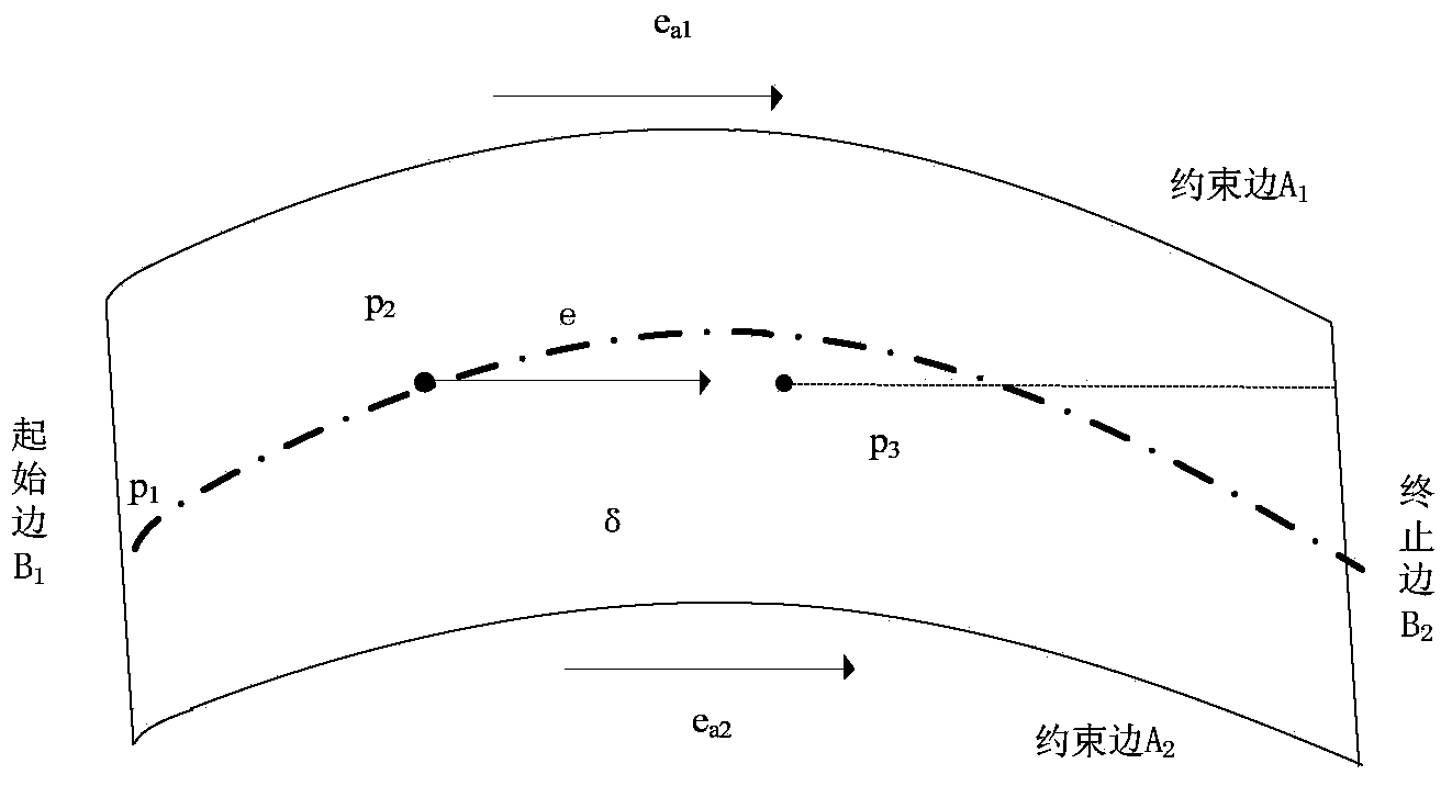 Axle wire generating method of random quadrangular curved surface for product three-dimensional data processing