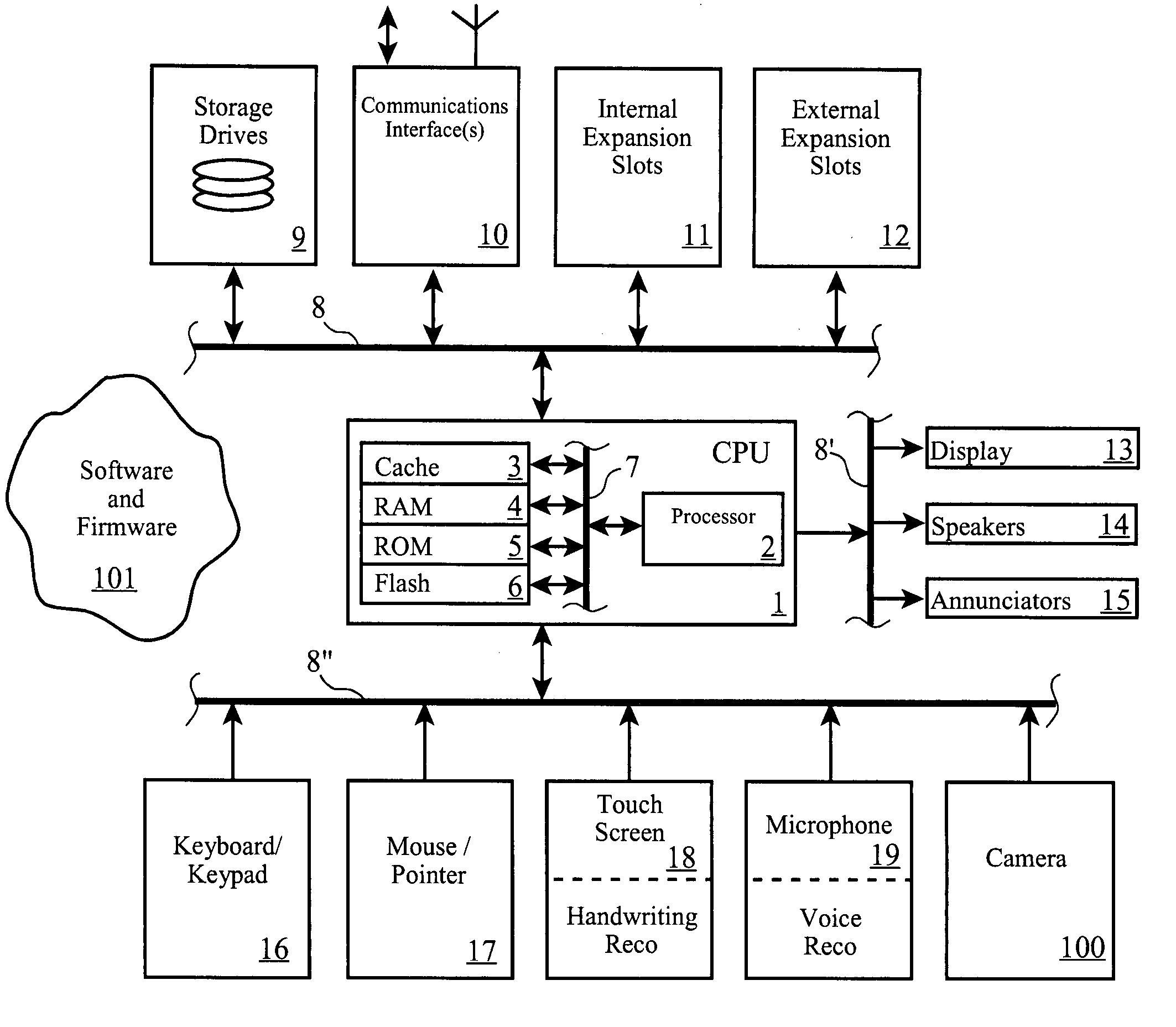 System and method for identification of discrepancies in actual and expected inventories in computing environment having multiple provisioning orchestration server pool boundaries