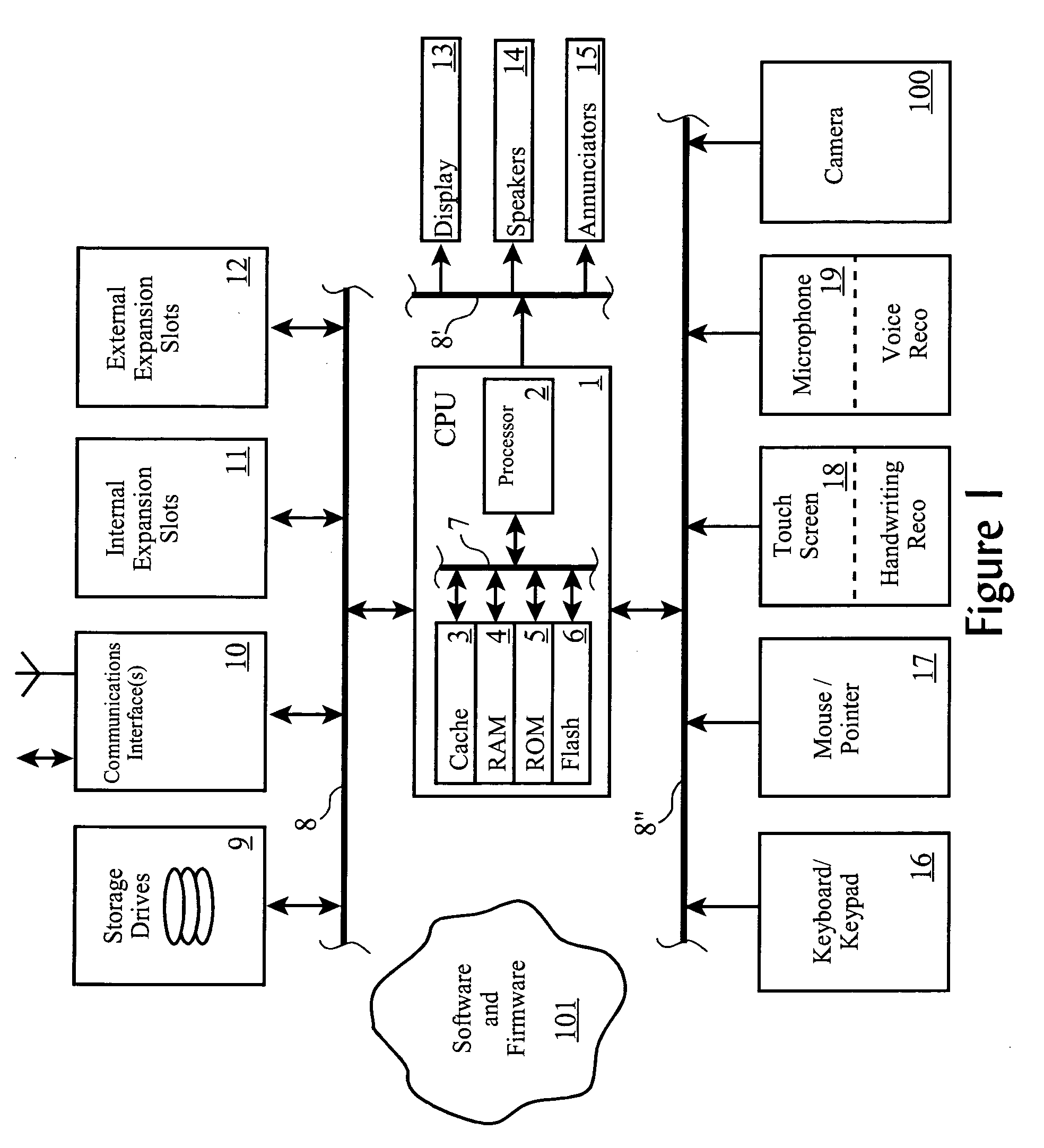 System and method for identification of discrepancies in actual and expected inventories in computing environment having multiple provisioning orchestration server pool boundaries