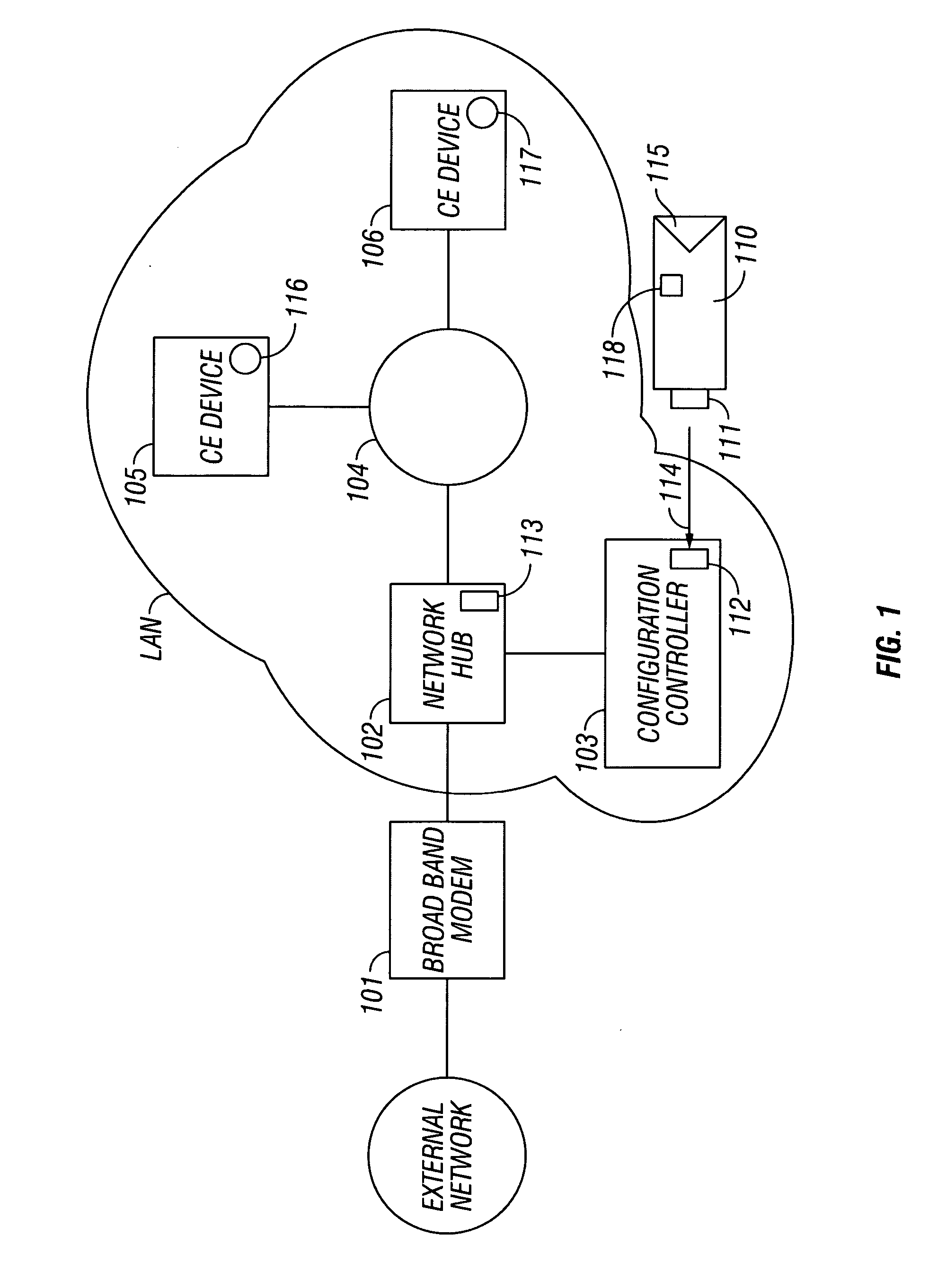 System and method for device configuration using a portable flash memory storage device with an infrared transmitter