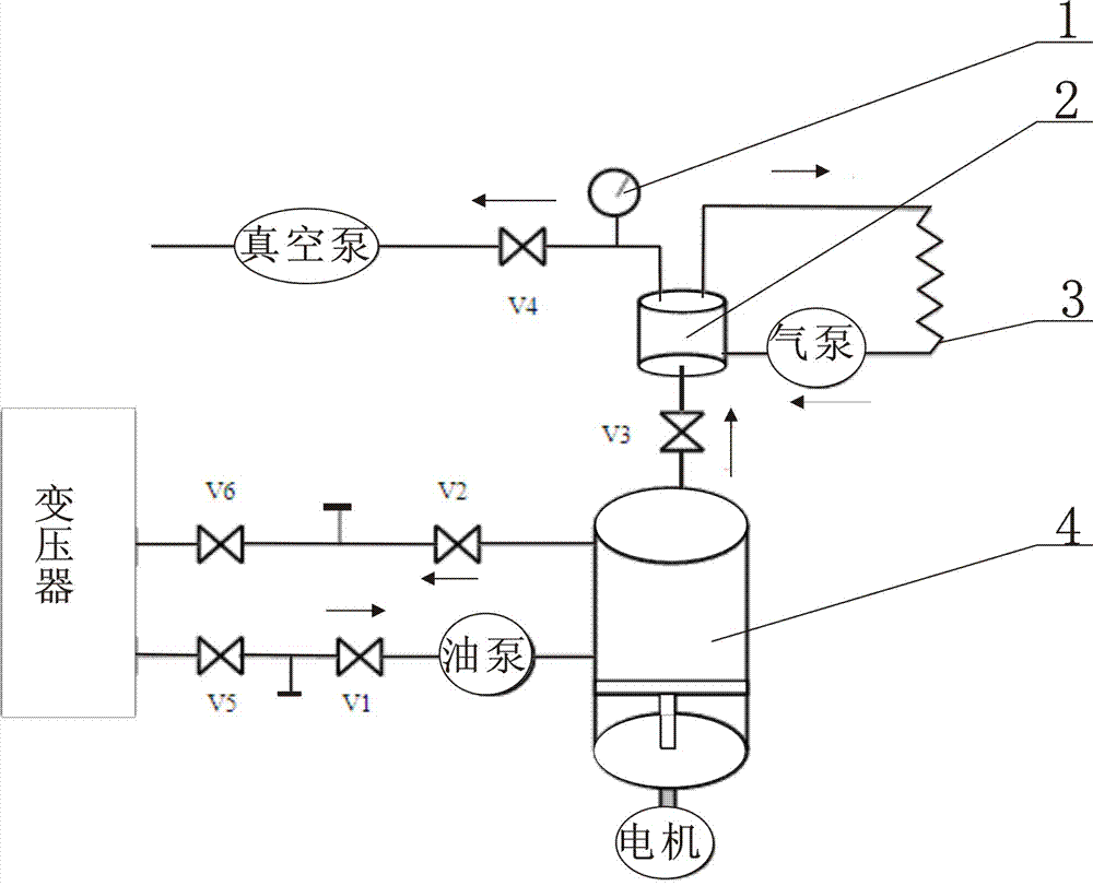 An Oil Chromatography Online Monitoring Device for Locomotive Traction Transformer