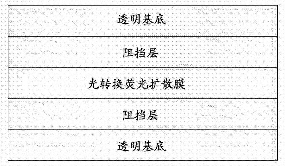 Photoconversion film, and photoconversion element and display device comprising same