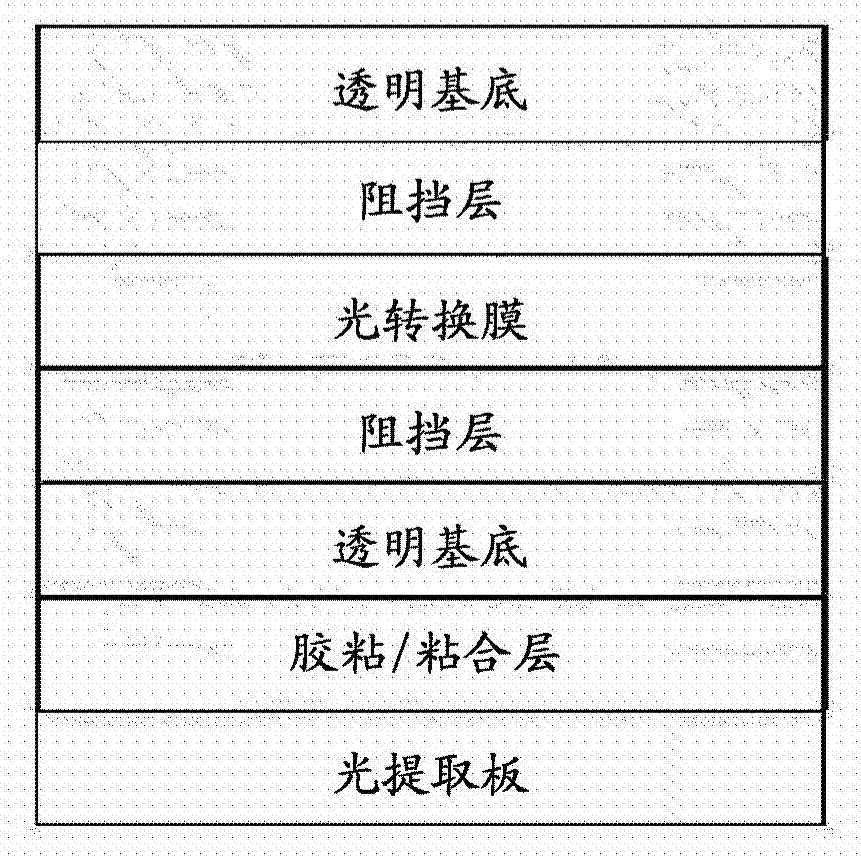 Photoconversion film, and photoconversion element and display device comprising same