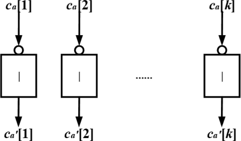 Complement arithmetic unit and method based on multi-key fully homomorphic scheme