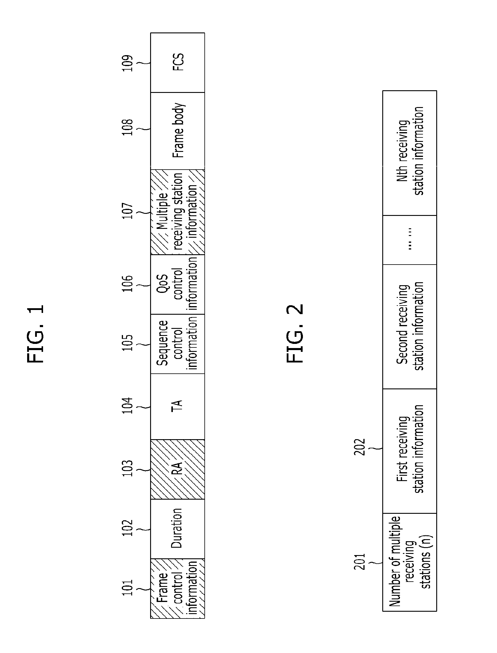 Methods for transmitting a frame in a multi-user based wireless communication system