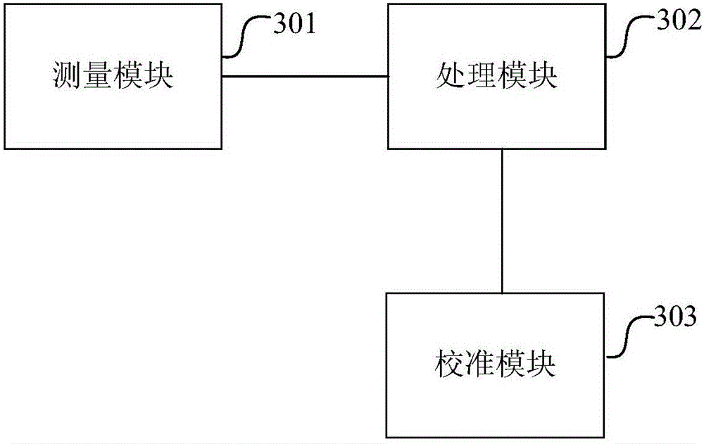 Light sensation sensor calibration method and terminal