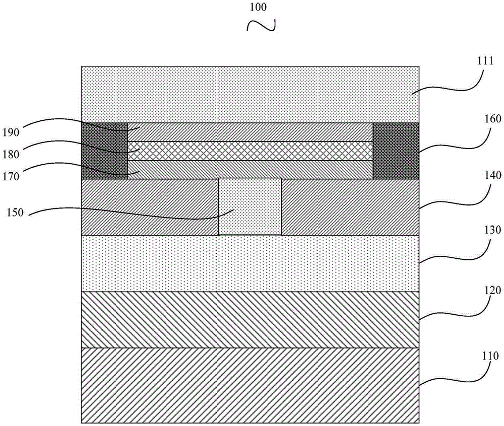 A kind of phase-change memory unit and preparation method thereof