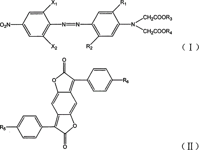 Dispersed red dye composition