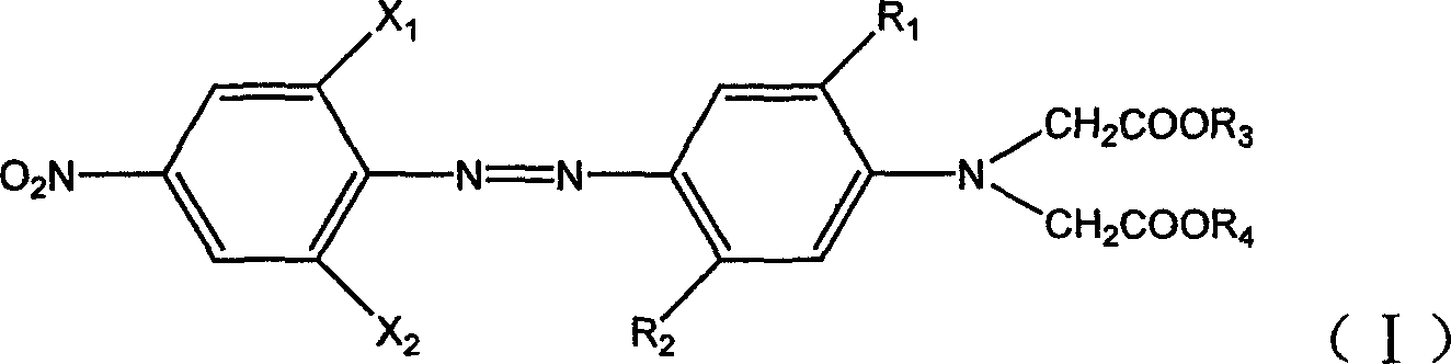 Dispersed red dye composition