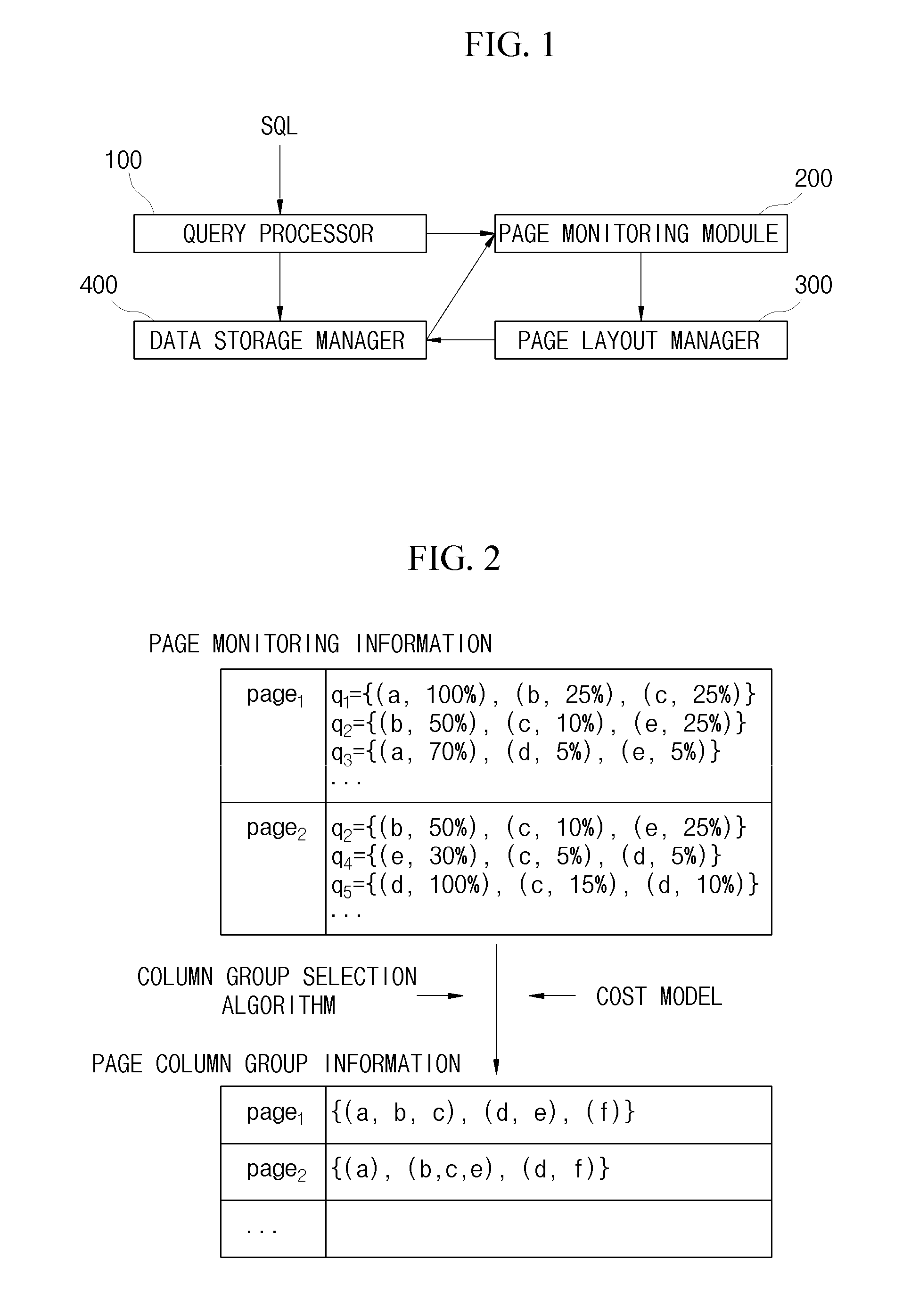 Column group selection method and apparatus for efficiently storing data in mixed olap/oltp workload environment