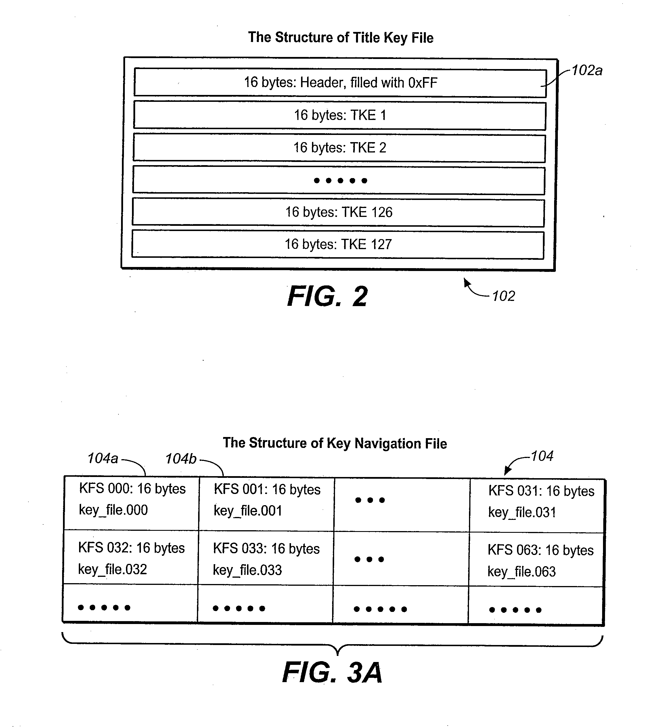Method for Managing Keys and/or Rights Objects
