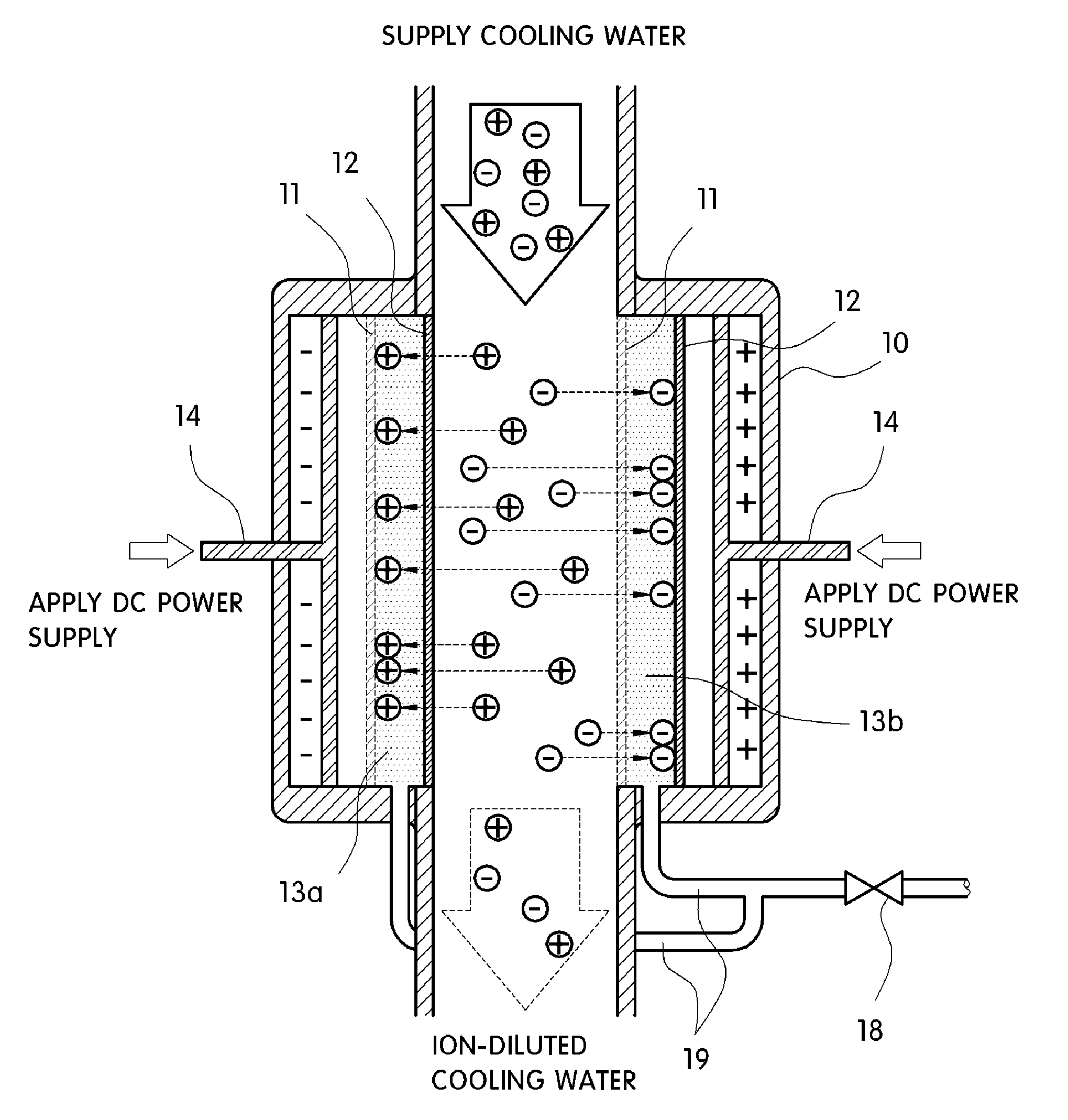 Apparatus for removing ions in cooling water for fuel cell vehicle