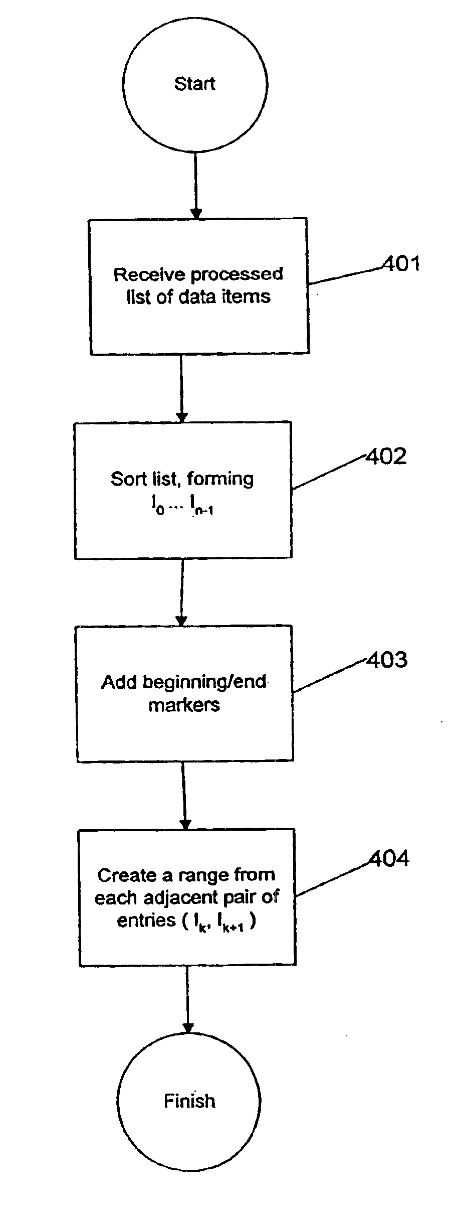 Apparatus and method for demonstrating and confirming the status of a digital certificates and other data