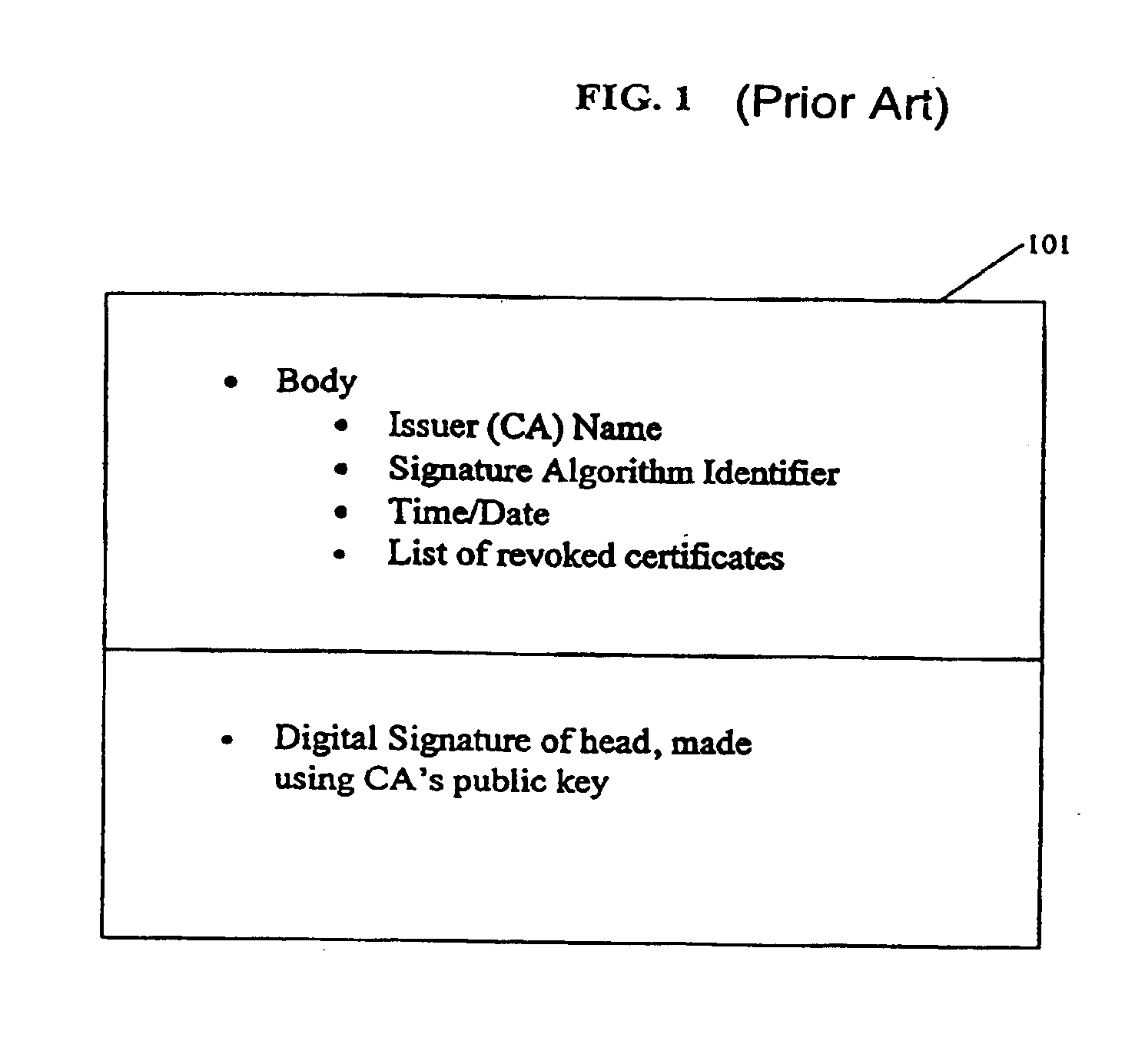 Apparatus and method for demonstrating and confirming the status of a digital certificates and other data