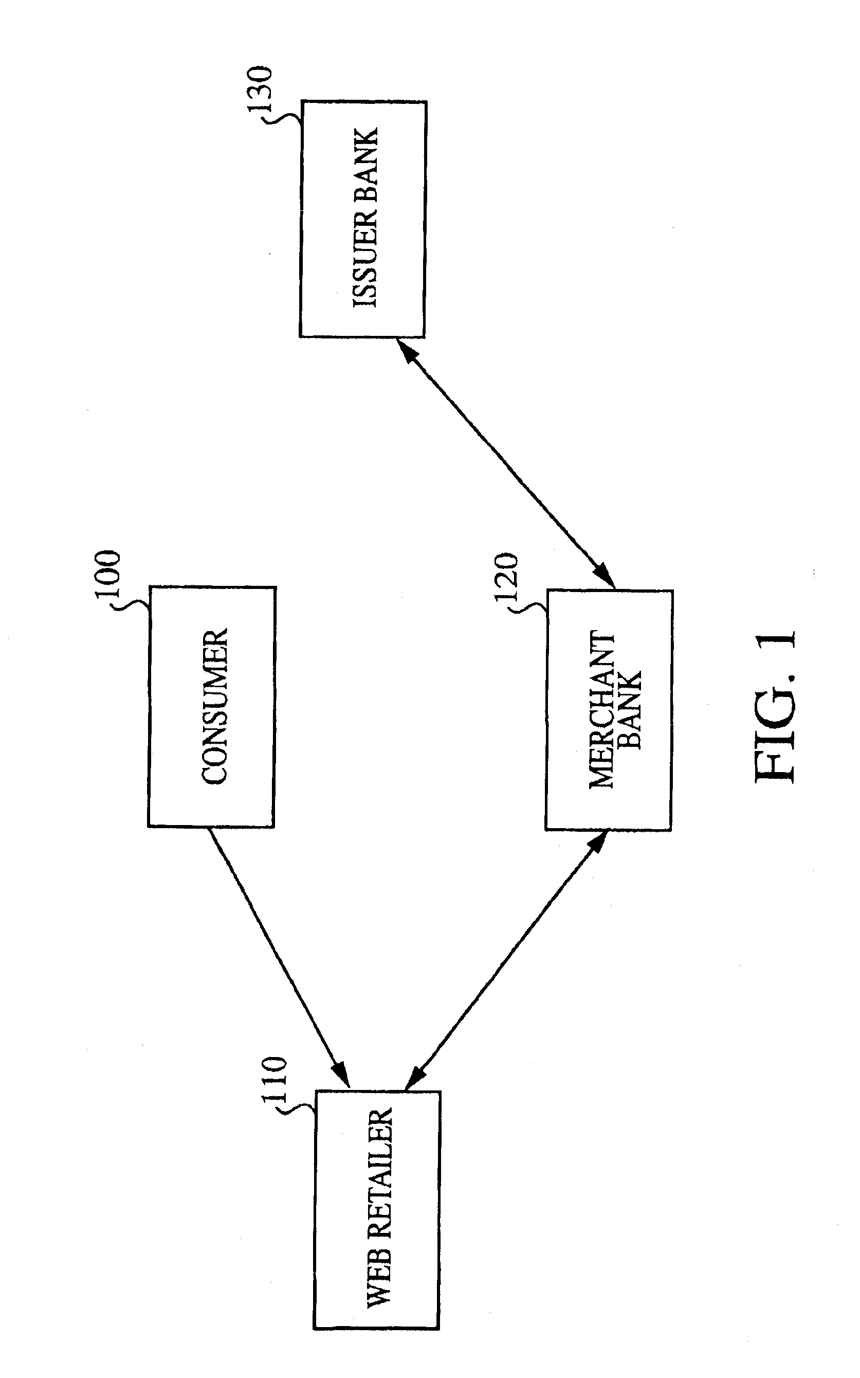 Method and system for processing internet payments using the electronic funds transfer network