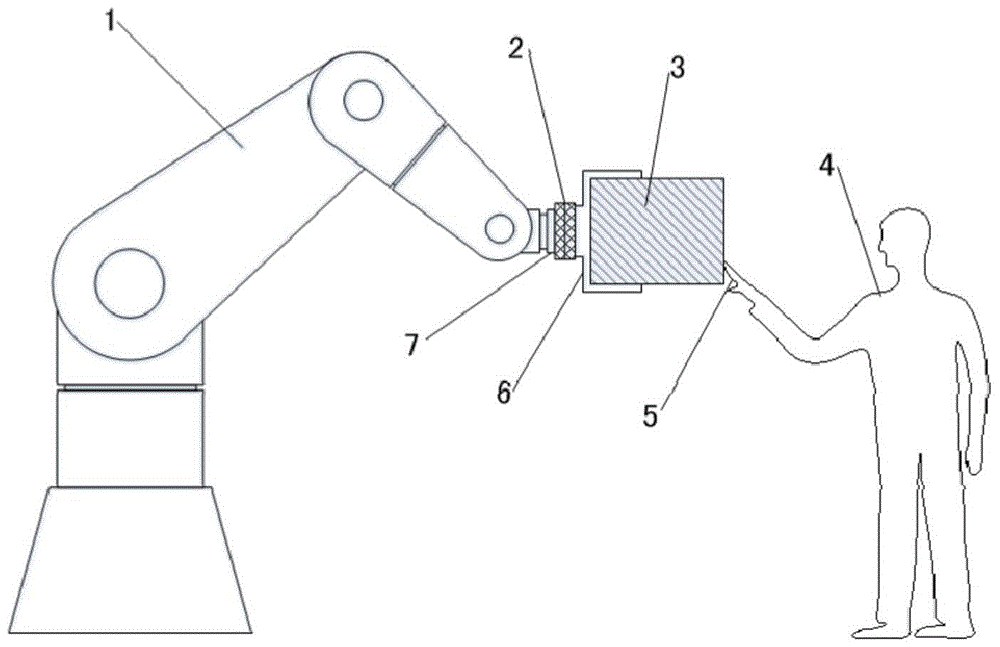 Gravity compensation method for flexible follow-up control of spacecraft manipulator