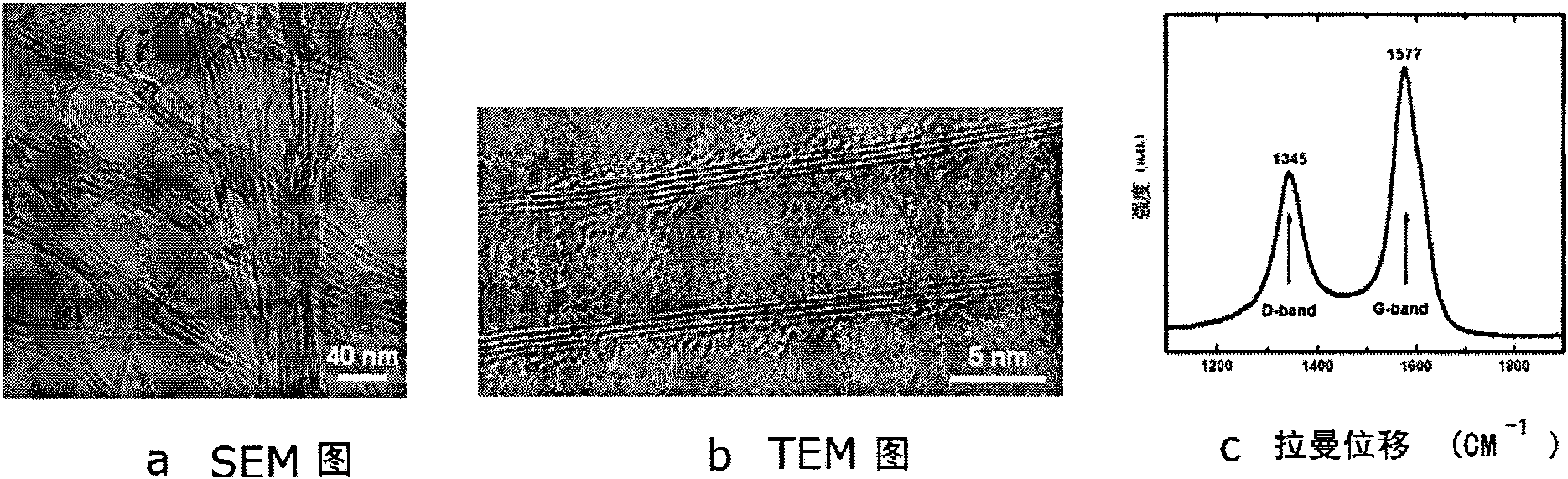 Reversible electrochromism composite fiber and preparation method thereof