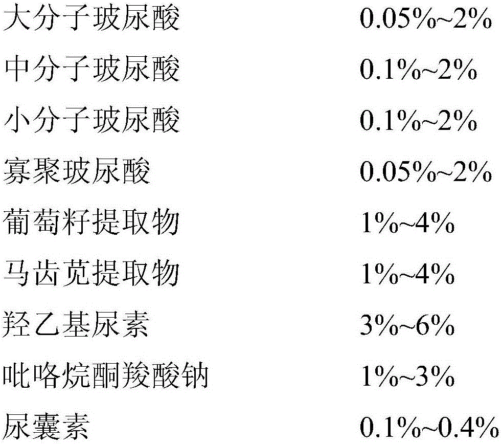 A facial mask with the effects of improving skin barrier function and delaying aging and its preparation method