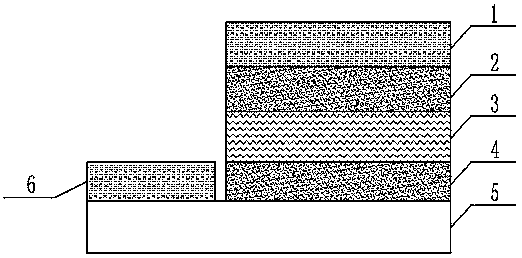 Preparation method of perovskite solar cell based on ionic liquid additives