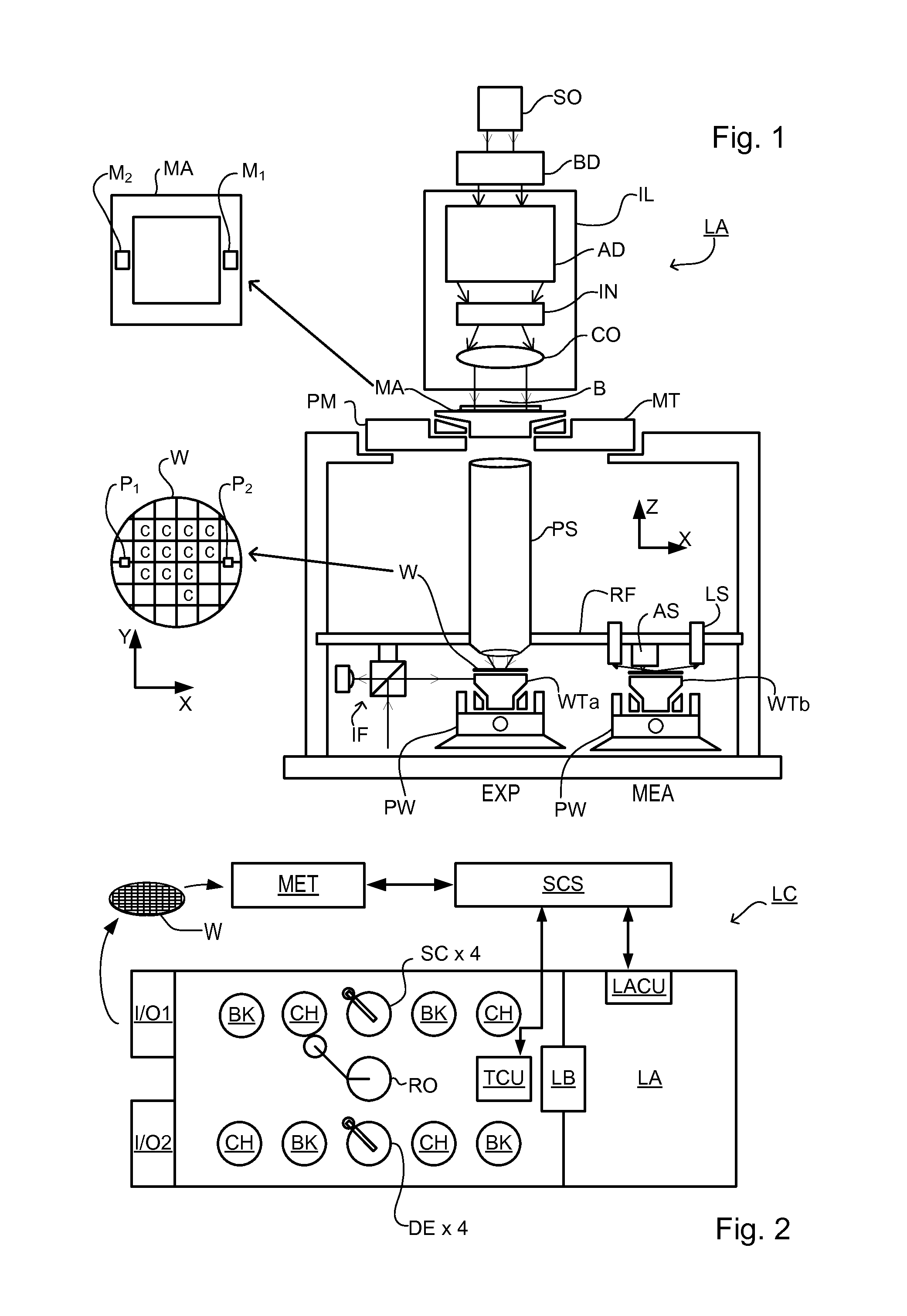 Method of Measuring a Property of a Target Structure, Inspection Apparatus, Lithographic System and Device Manufacturing Method