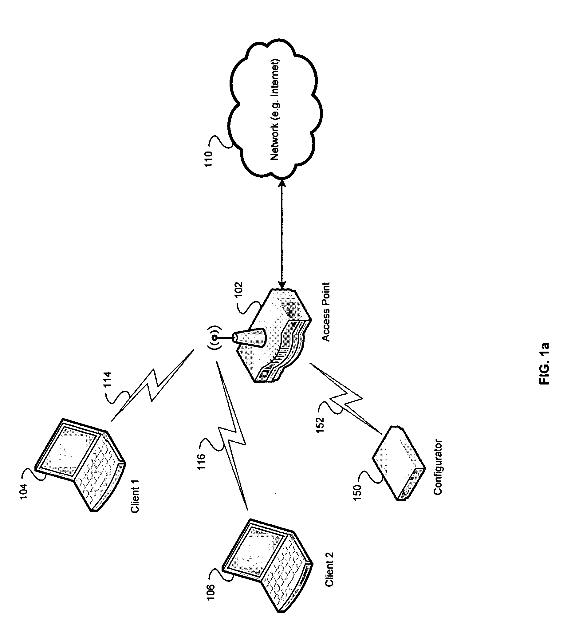 Method and system for transporting configuration protocol messages across a distribution system (DS) in a wireless local area network (WLAN)