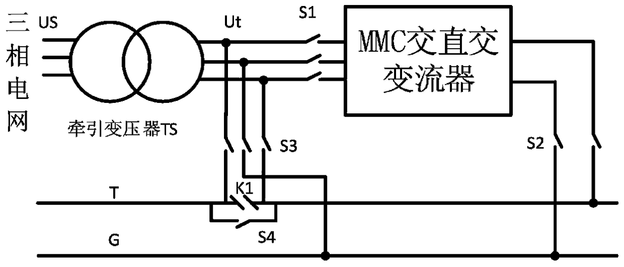 A Modularized Multi-level AC-DC-AC Traction Power Supply System