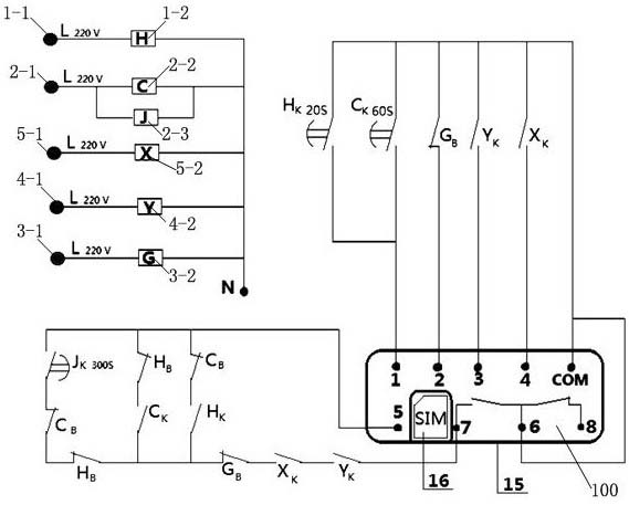 Heat conduction oil furnace real-time monitoring intelligent alarm system