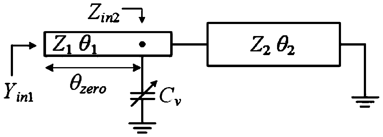 A Tunable Filter with Stable Wide Stopband