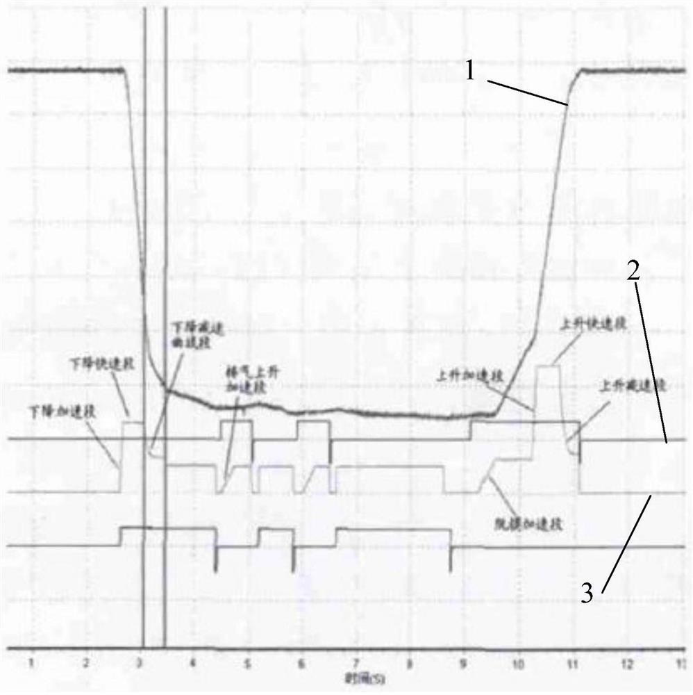 Precise pressing control method for ceramic brick press