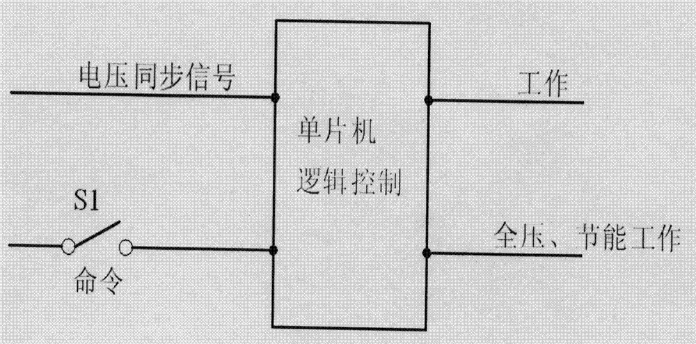 Synchronous switch control circuit for common electromagnetic contactor