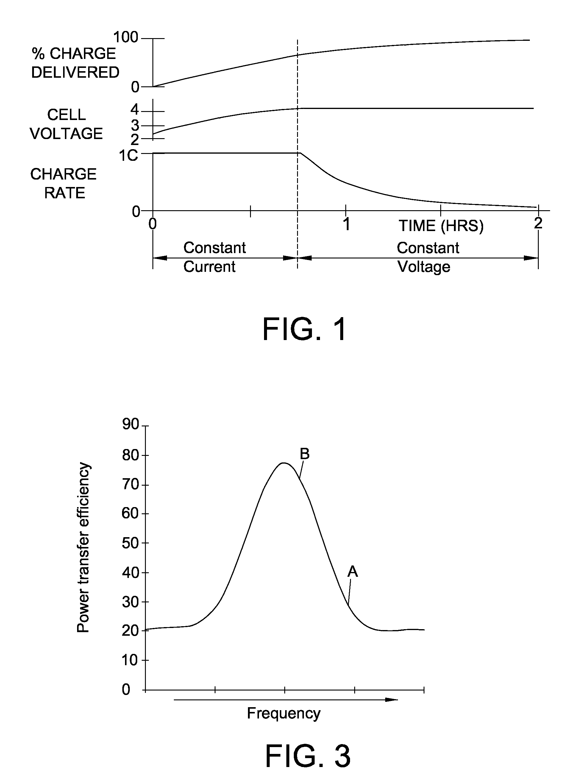 System and method for inductively charging a battery