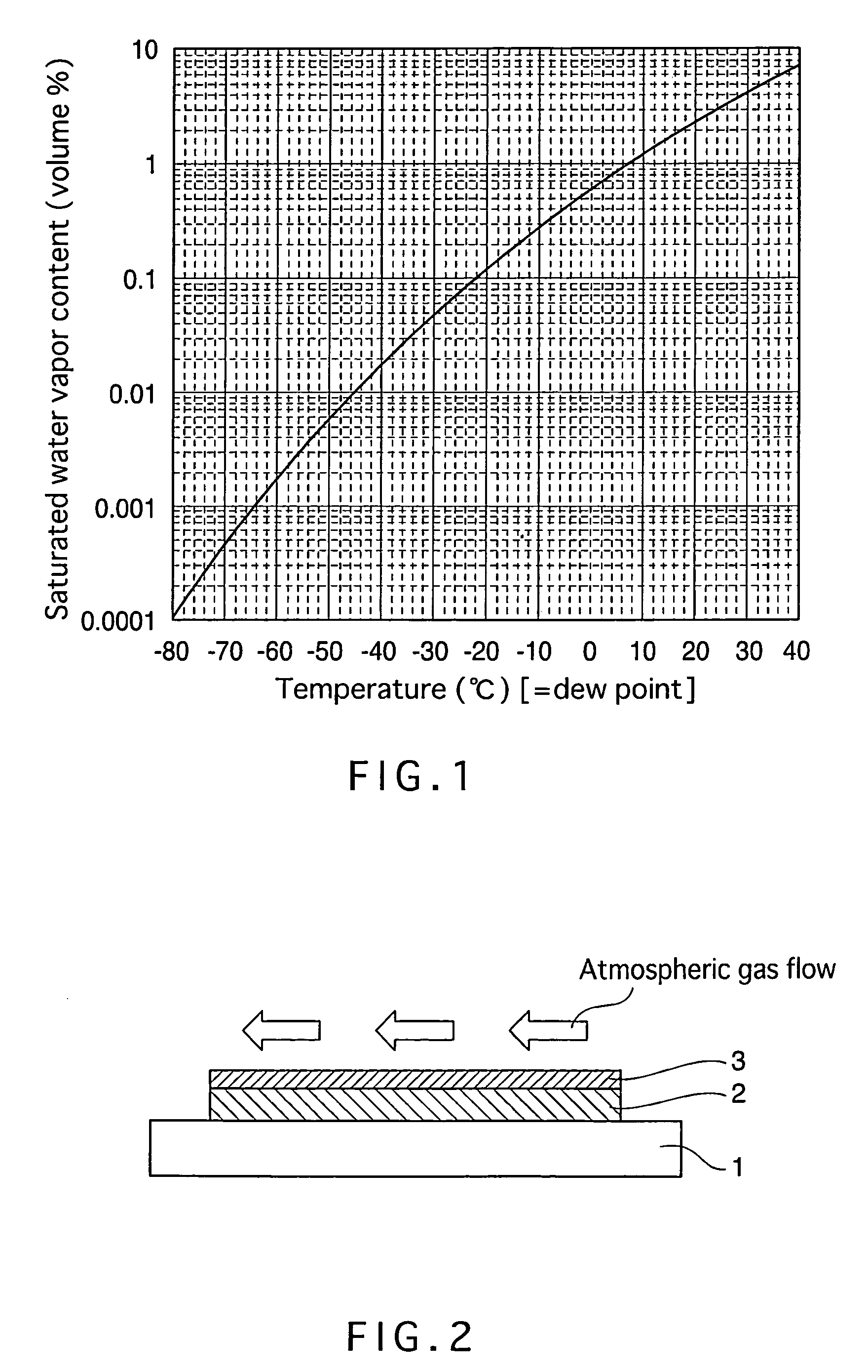 Method of manufacturing metal oxide film