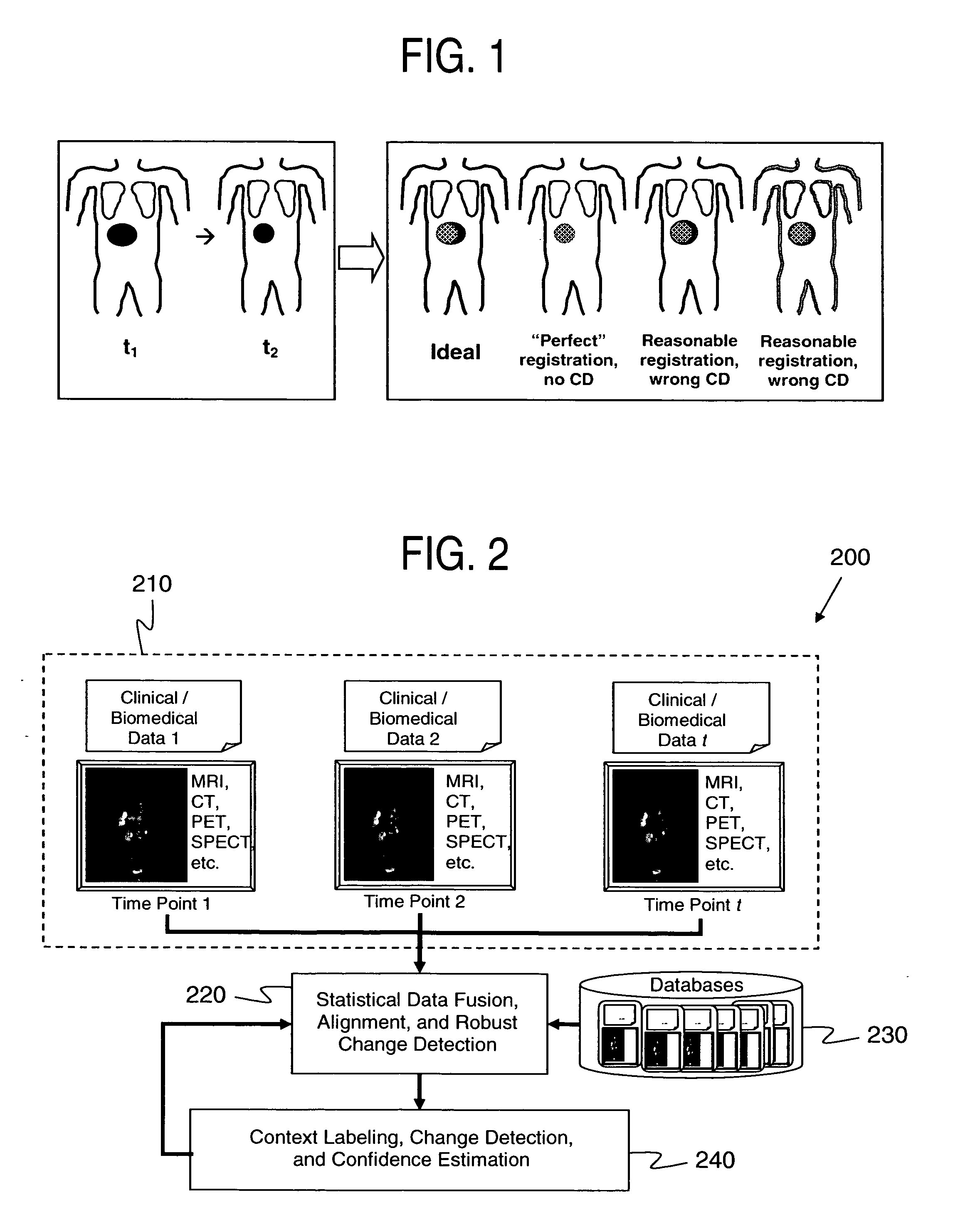 Systems and methods for automatic change quantification for medical decision support