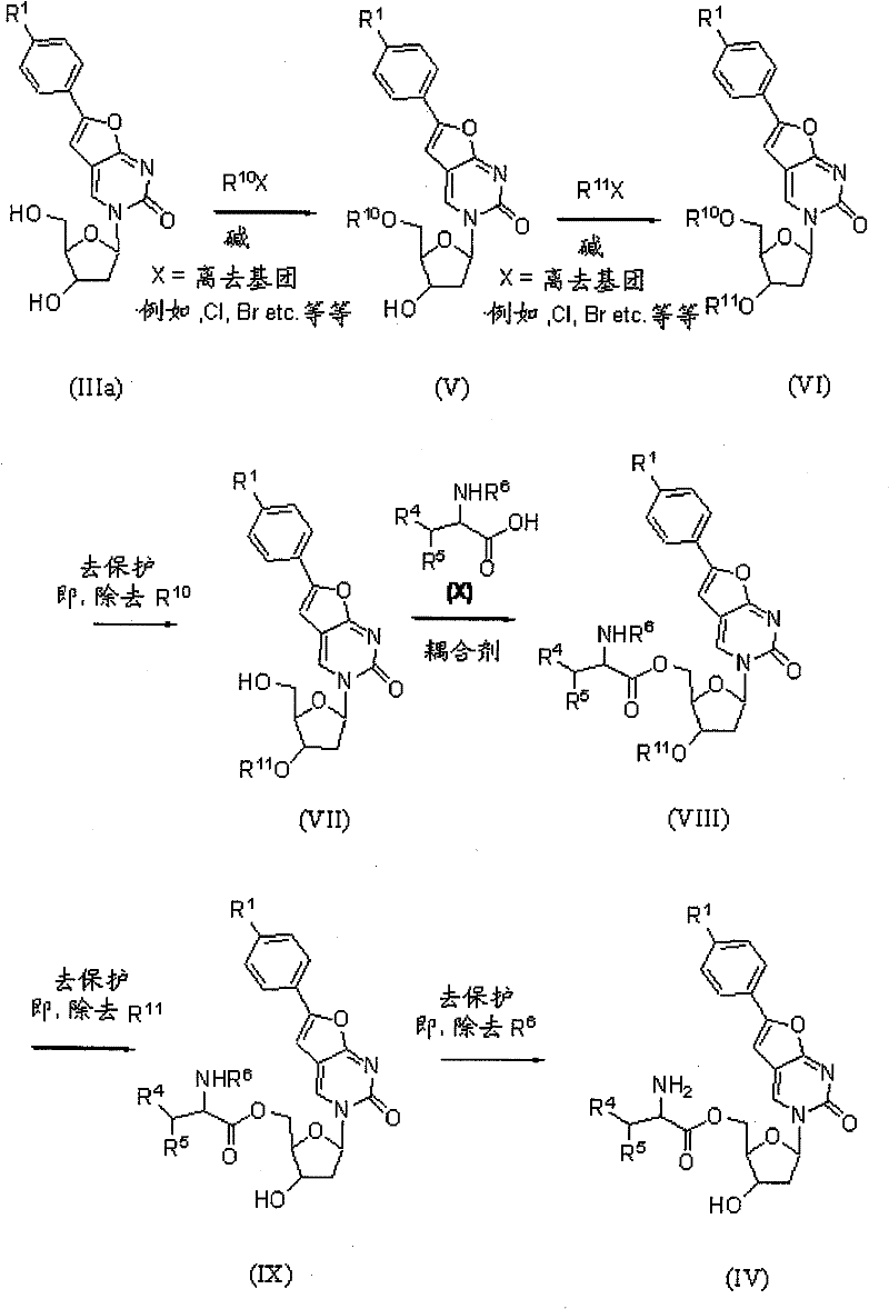 Method for preparation of antiviral composition and application of intermediate thereof