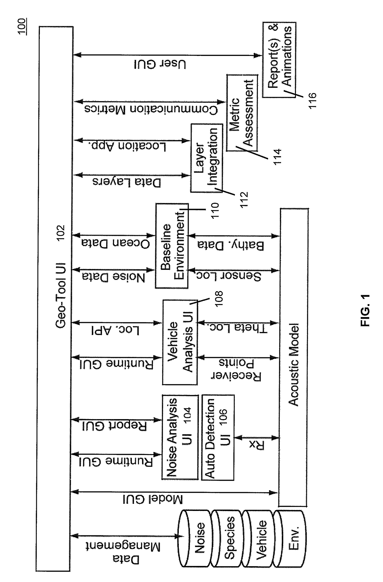 System and methods of acoustic monitoring